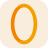 icon Circle(Círculo) 1.5.1