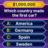 icon Millionaire(Quiz milionário: Jogos de curiosidades) 1.0.45