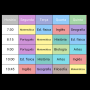 icon Pro School Class Schedule