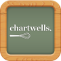 icon Chartwells(Chartwells por HKT
)
