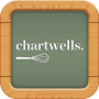 icon Chartwells by HKT (Chartwells por HKT
)