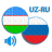 icon tj.yoqubjon.rusuzphrasebook(Aprenda russo tilini) 10.2