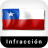 icon com.infraccion.chile(INFRACCIÓN DE MULTAS - CHILE
) 1.0.3