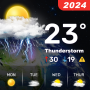 icon Weather(Previsão do tempo local -Widget)