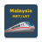 icon Malaysia Metro(Malásia Metro (off-line)) 5.0