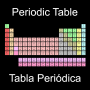 icon PeriodicTable (Tabela Periódica)