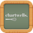 icon Chartwells(Chartwells por HKT
) 1.0.8