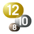 icon My Eurovision Scoreboard(Aplicativo My Eurovision Scoreboard) 10.4