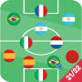 icon Guess The Football Team - 2022 (Adivinhe o Time de Futebol - 2022
)