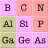 icon ChemElements(Elements Periodic Table Quiz) 2.0