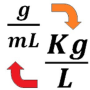icon Density Unit Converter(Conversor de densidade)