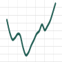 icon Stock-Market-101