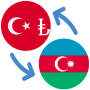 icon Turkish lira Azerbaijani manat(Lira turca Manat do Azerbaijão)