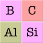 icon Elements(Elements Periodic Table Quiz)