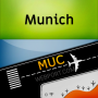 icon Munich-MUC Airport(Munich Airport (MUC) Info)