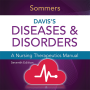 icon Diseases and Disorders(Doenças e distúrbios: enfermagem)