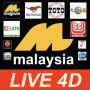 icon Magnum4D Result Today Malaysia