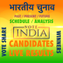 icon Indian Elections Live Results (Eleições indianas Resultados ao vivo)