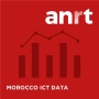 icon Morocco ICT Data(Marrocos TIC dados)